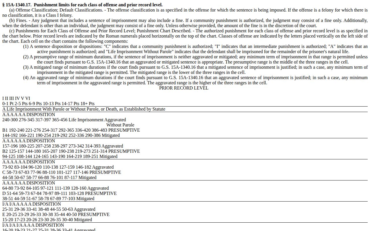 North Carolina structured sentencing law used for Bladen County projected release dates